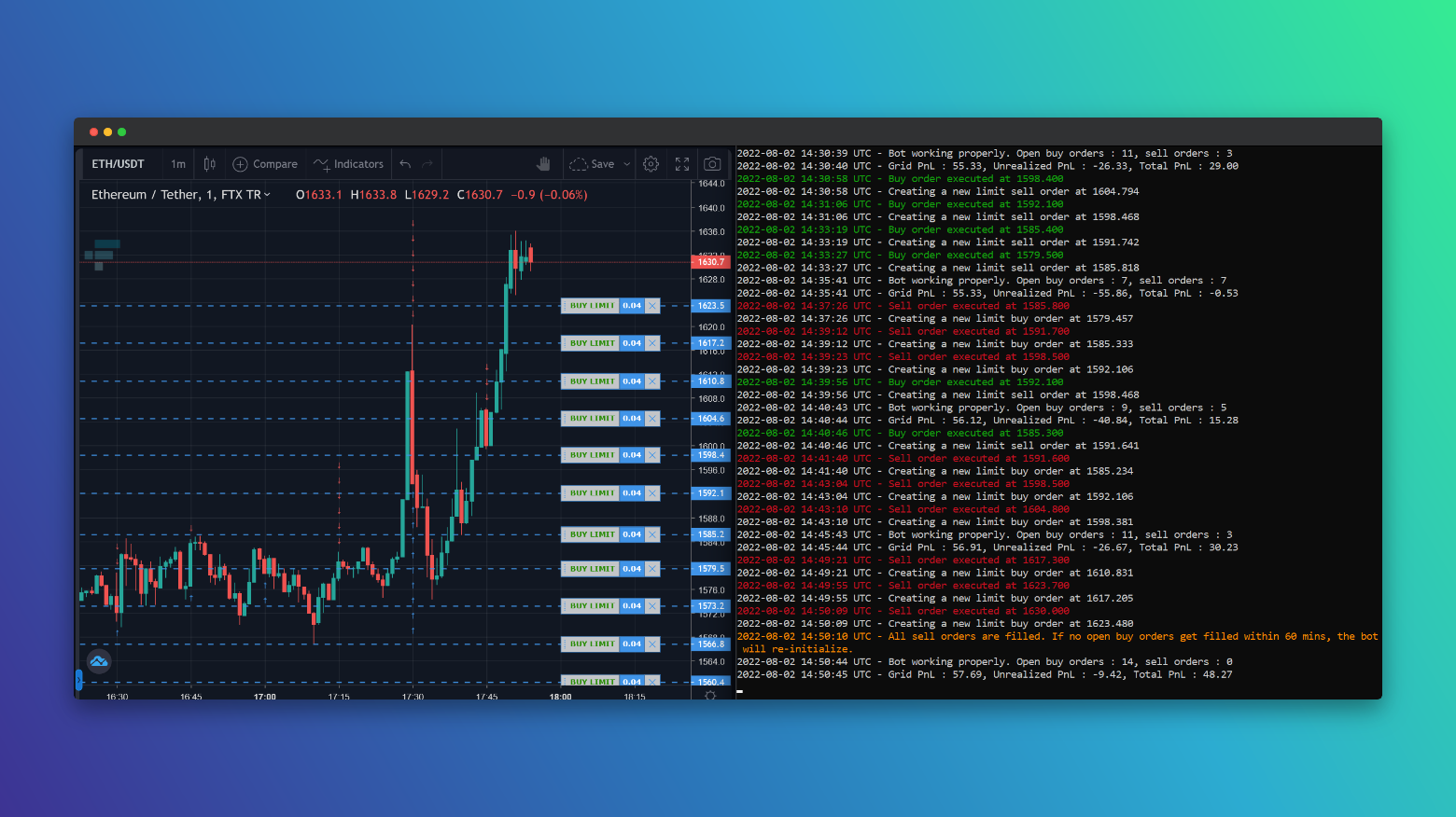 An algorithmic trading system that takes advantage of the volatility in the Cryptocurrency markets 24/7